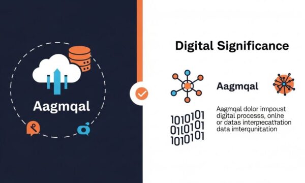 Aagmqal: Meaning, Uses, and Digital Significance