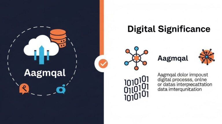 Aagmqal: Meaning, Uses, and Digital Significance