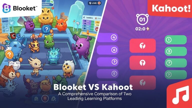 Blooket vs Kahoot – A Comprehensive Comparison of Two Leading Learning Platforms