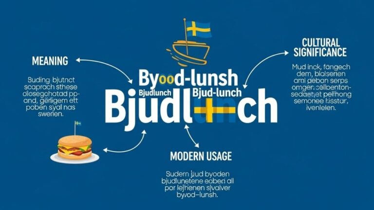 Bjudlunch: Meaning, Cultural Significance, and Modern Usage