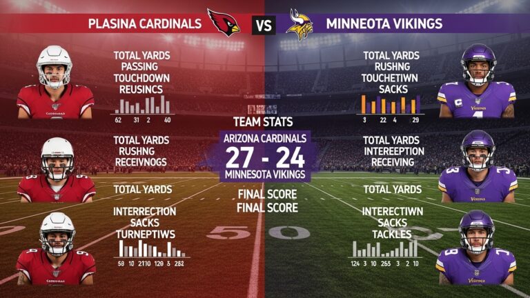 Arizona Cardinals vs Minnesota Vikings Match Player Stats: Breaking Down Performance Insights