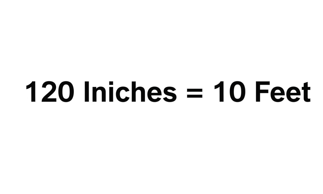 Inches to Feet: Simple Conversion Guide