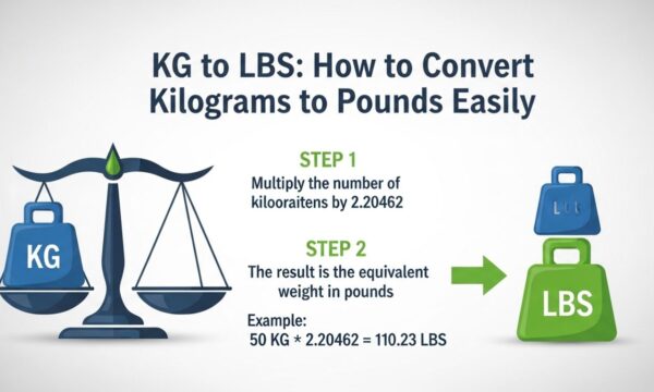 KG to LBS: How to Convert Kilograms to Pounds Easily