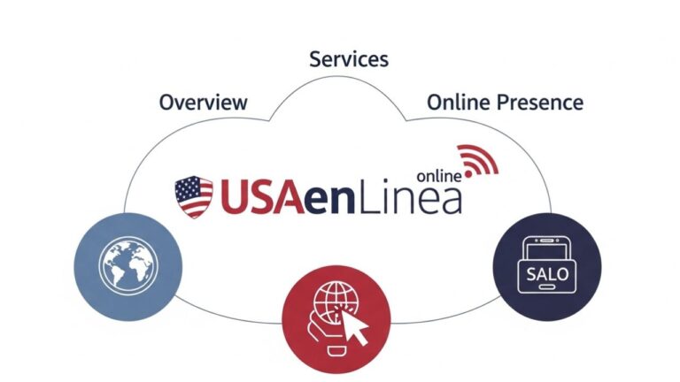 USAenLinea: Overview, Services, and Online Presence