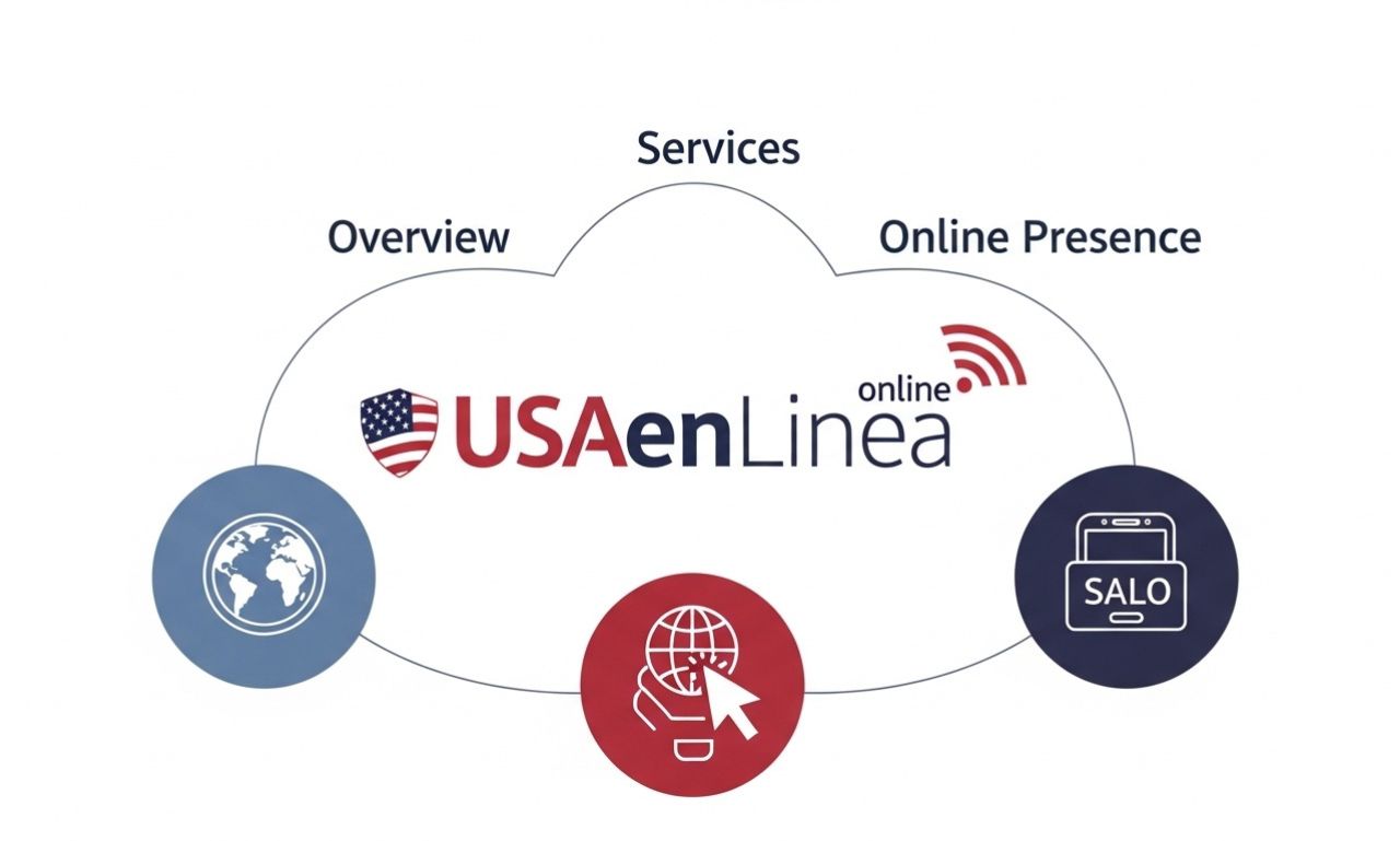 USAenLinea