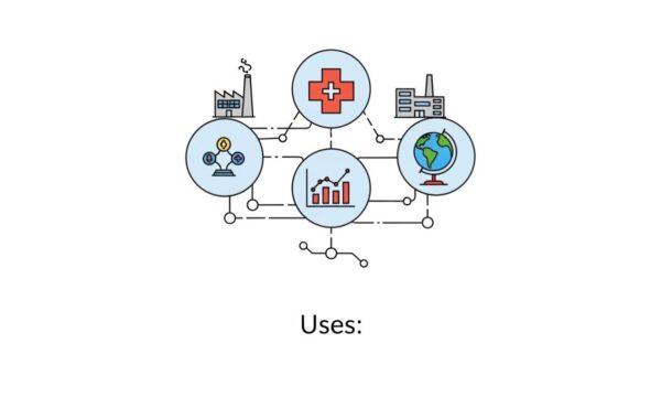 ECMISS: Meaning, Uses, and Growing Digital Relevance