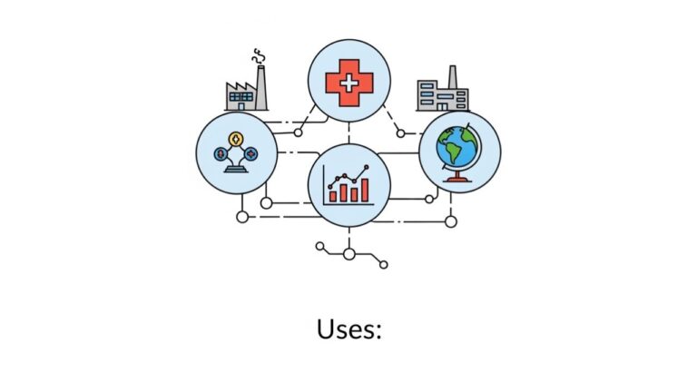 ECMISS: Meaning, Uses, and Growing Digital Relevance